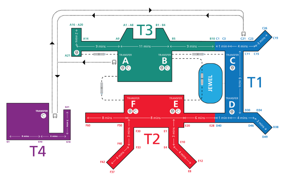 changi airport map